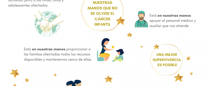 Dia del Càncer Infantil